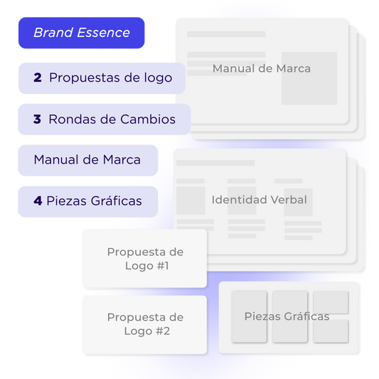 Brand Essence