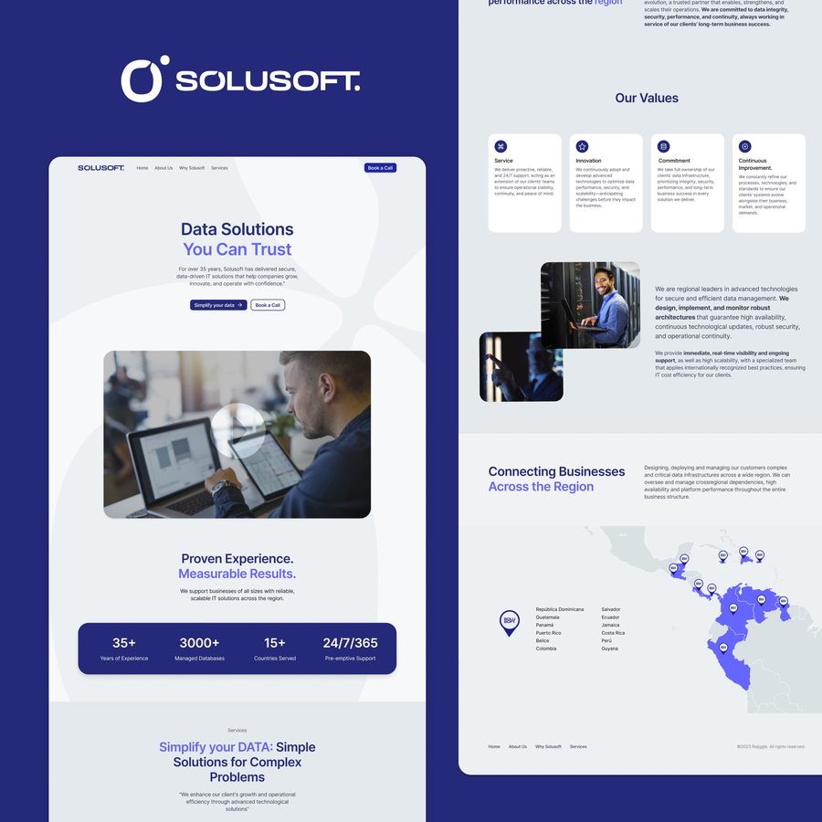 Solusoft map